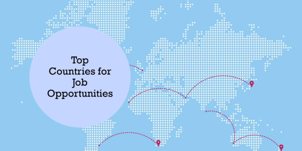 Which Hiring Countries Offer Better Job Opportunities Right Now